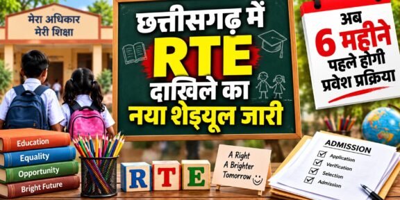छत्तीसगढ़ में RTE के तहत निजी स्कूलों में मुफ्त दाखिले की नई समय-सारणी